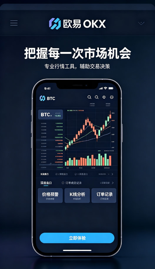 欧交易所app下载官网行情分析工具配图